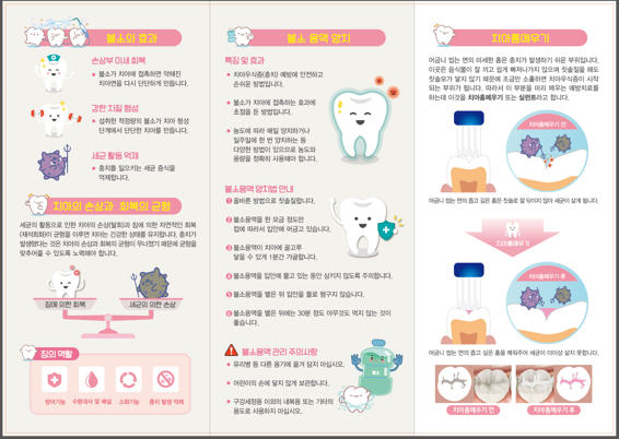 통영시 건강증진과_어린이구강관리리플릿-후(통영시보건소).png